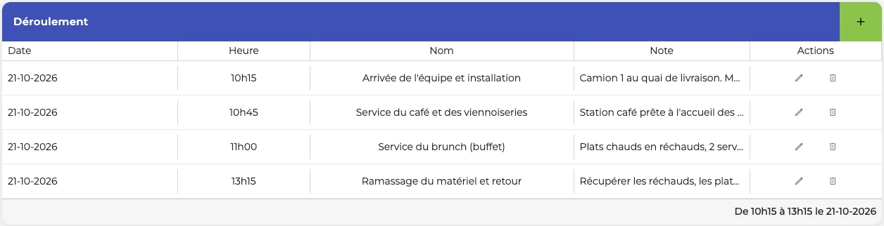 screenshot: event record, timeline