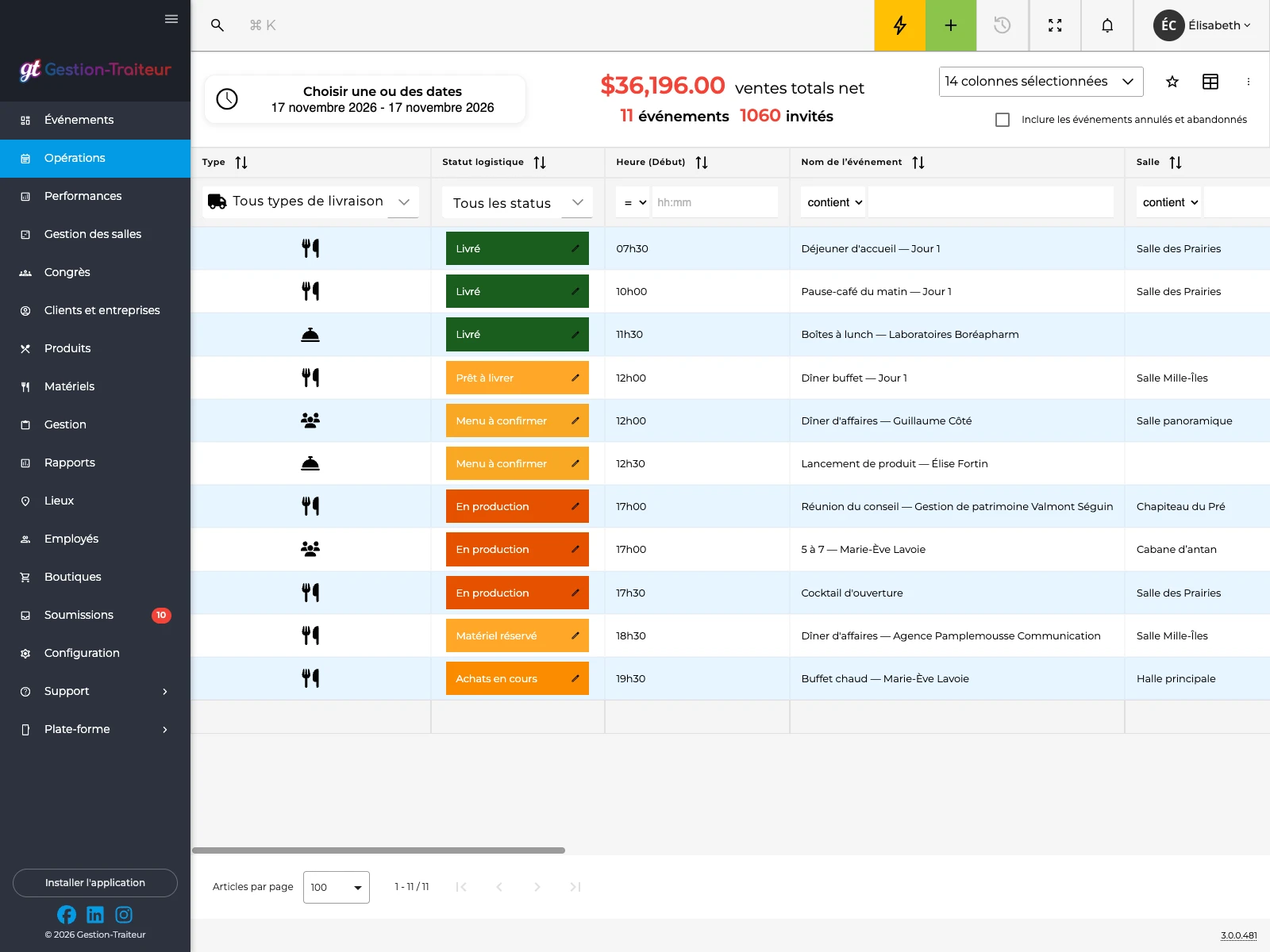 screenshot: delivery report