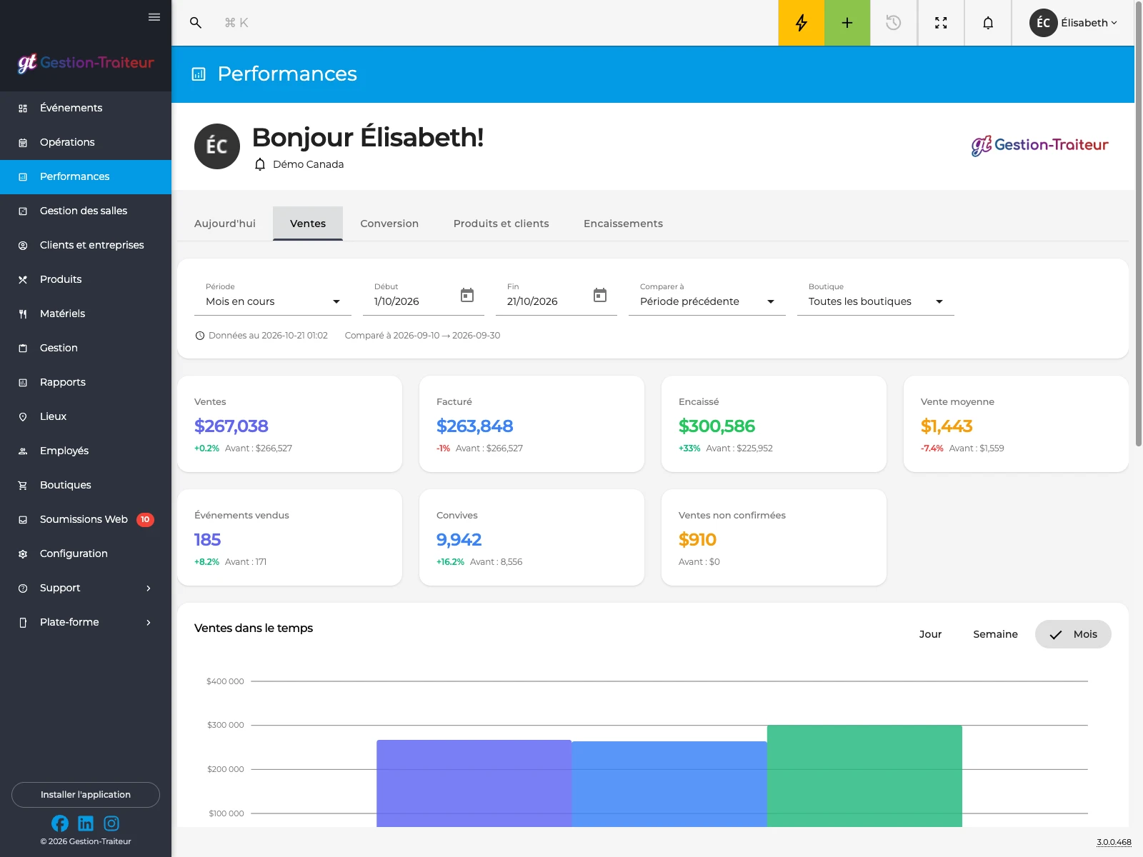 screenshot: dashboard